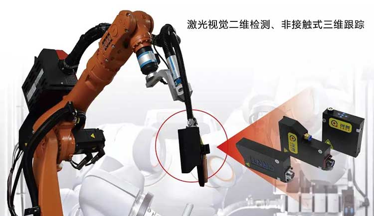【深度】工業(yè)機(jī)器人的康莊大道-----視覺傳感技術(shù)賦能、為工業(yè)機(jī)器人“智”造加碼！