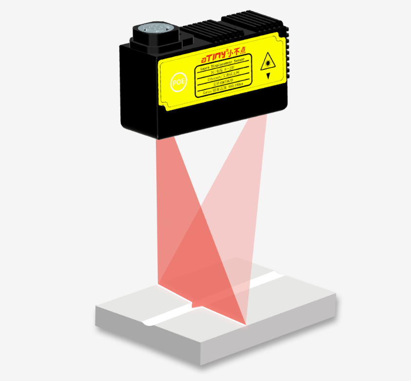 激光三角測量技術：賦能精密測量的新方案